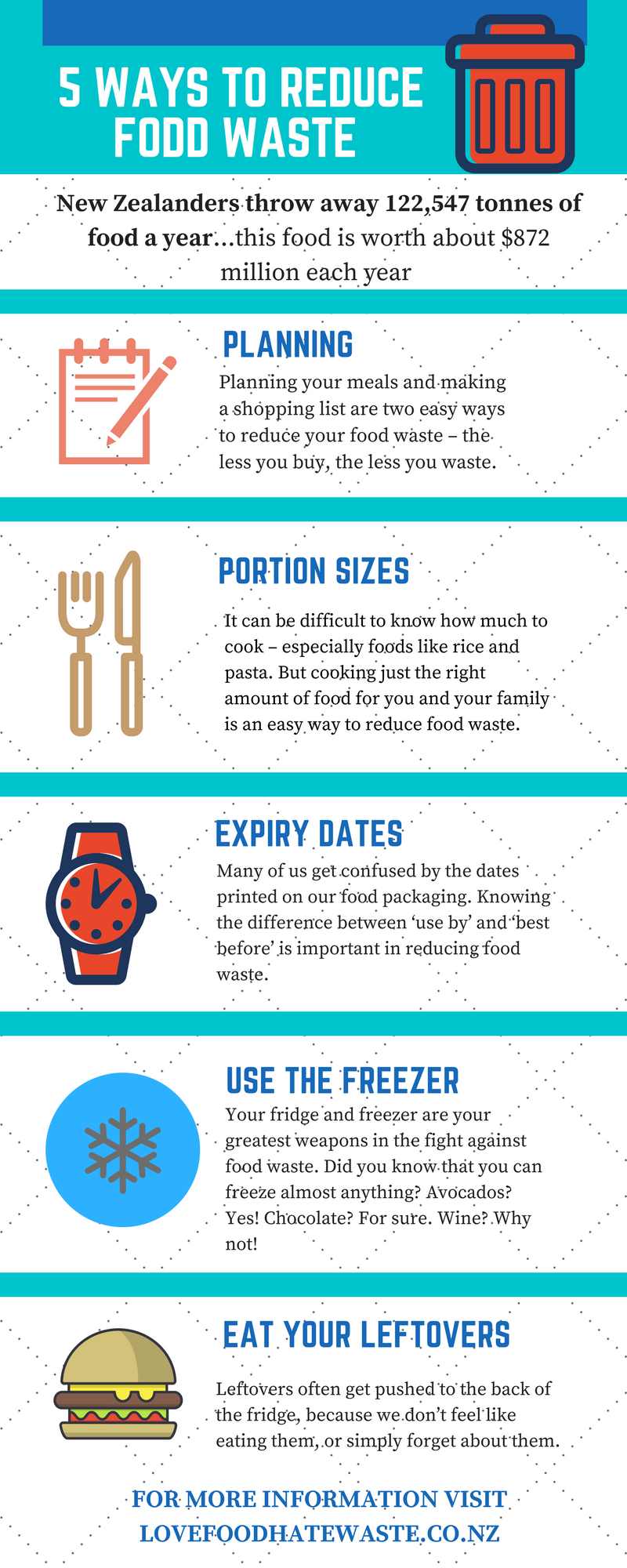 tipstoreducefoodwaste