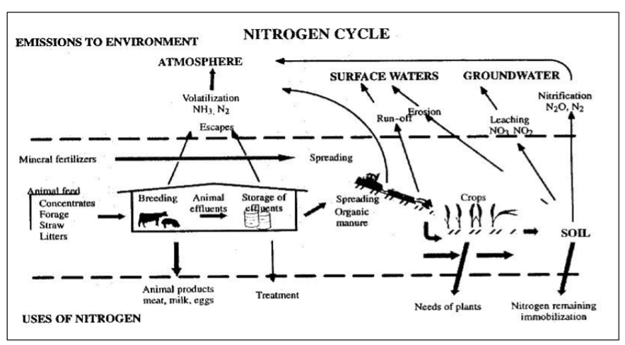 globalwarming